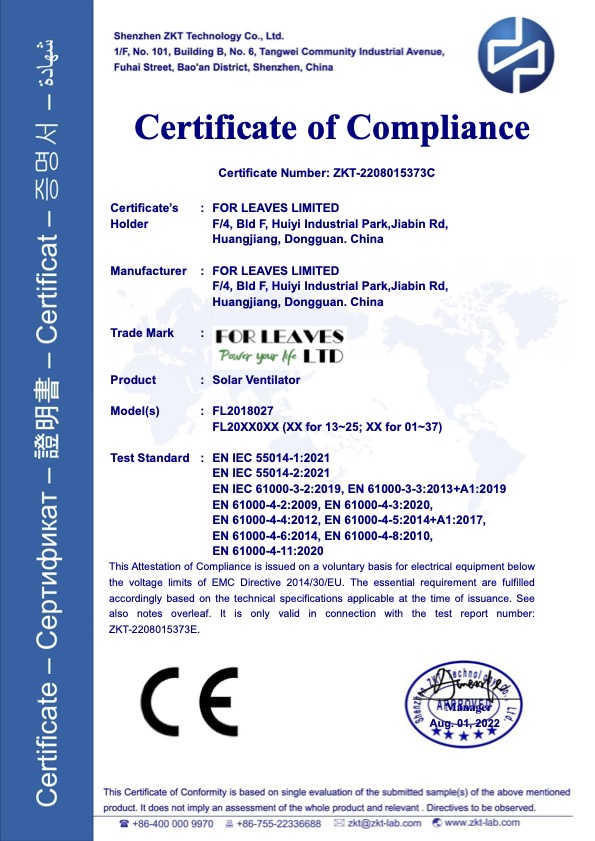 Solar Ventilator CE Certificate